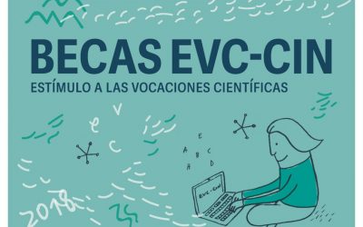 Estudiantes seleccionadas/os para becas CIN