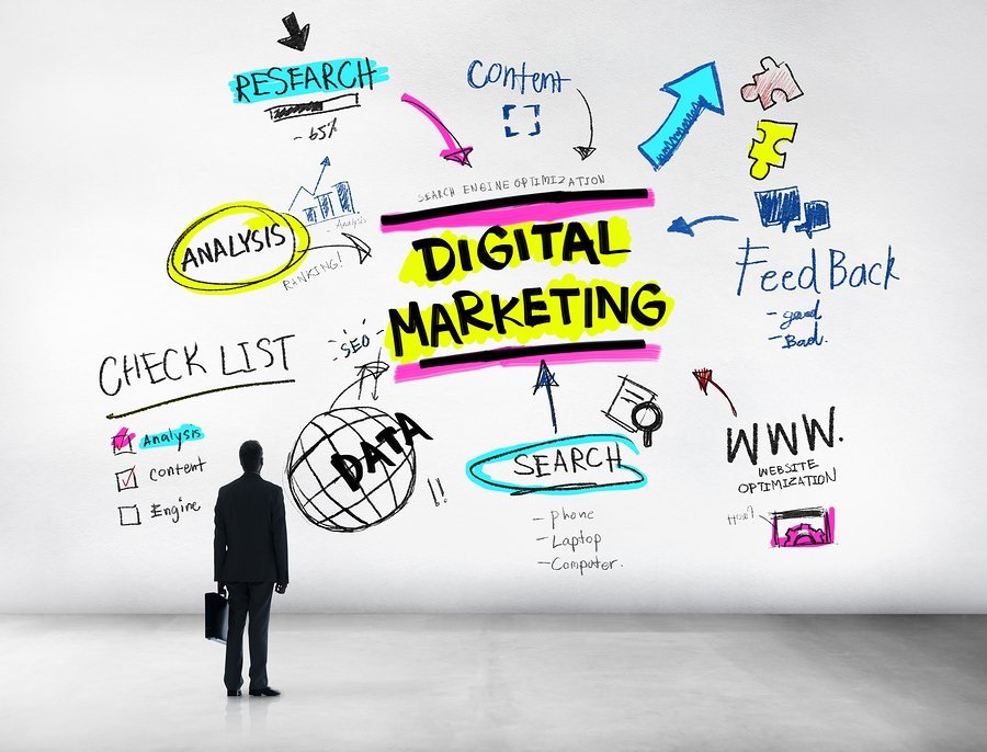 Marketing digital