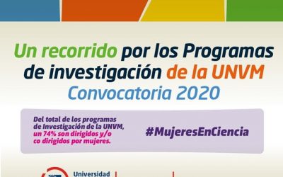 Divulgación científica: Programas de Investigación UNVM