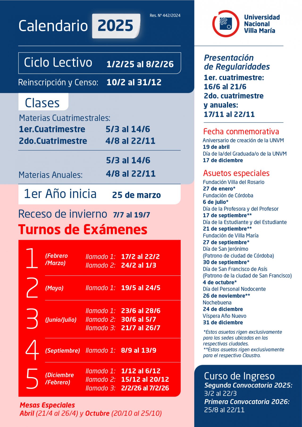 Calendario académico konrad lorenz 2025 5